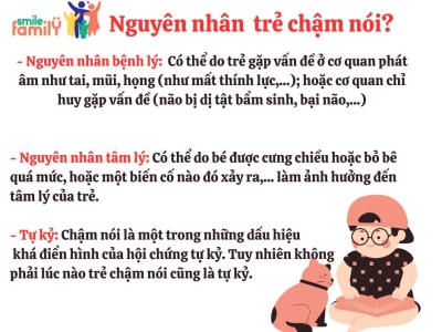 Vì sao bé chậm nói?